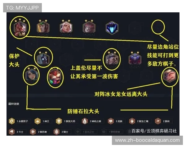 云顶娱乐app官网安全保障措施详解,保障玩家账号信息与资金安全 云顶娱乐app官网安全保障措施详解,保障玩家账号信息与资金安全