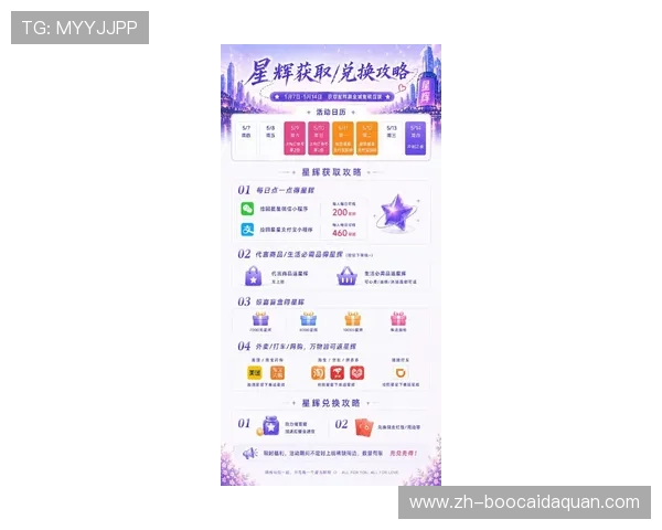 皇家网娱乐最新优惠活动盘点:丰富奖励助力玩家轻松赢取高额奖金 皇家网娱乐最新优惠活动盘点:丰富奖励助力玩家轻松赢取高额奖金